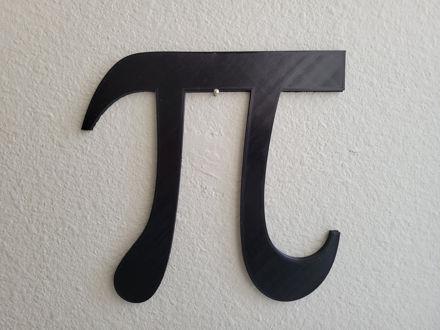 Pi Wall Art