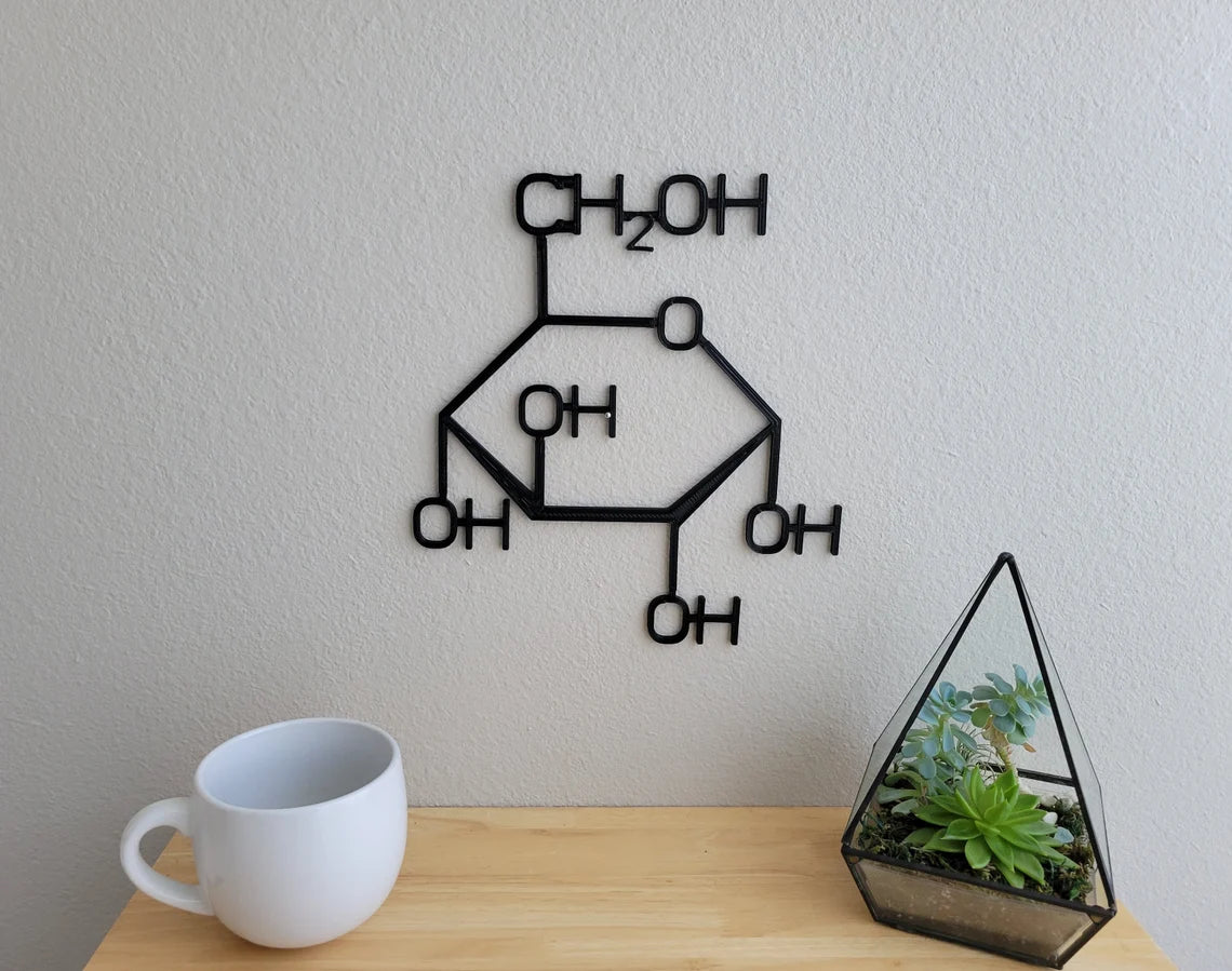 Glucose Molecule Wall Art