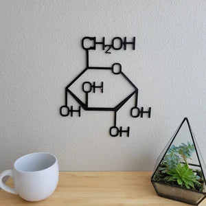 Glucose Molecule Wall Art