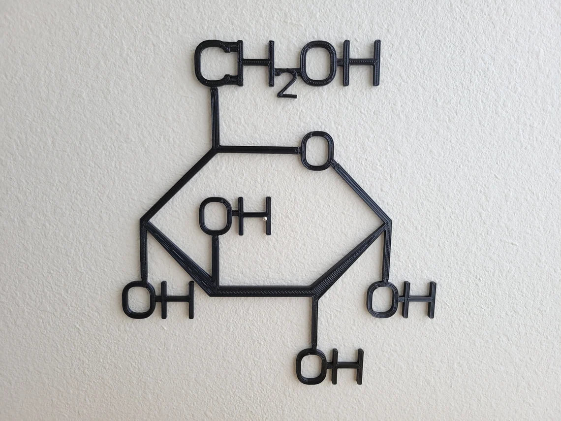 Glucose Molecule Wall Art